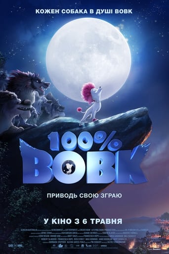 100% Вовк - 2020