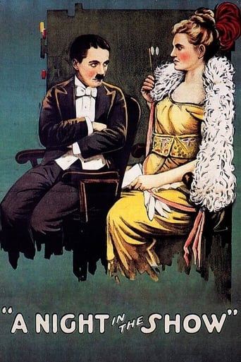 Вечір у театрі ( 1915 )