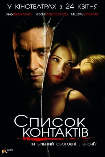 Список контактів / В контакті ( 2008 )