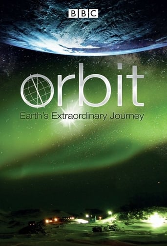 Орбіта: подорож Землі