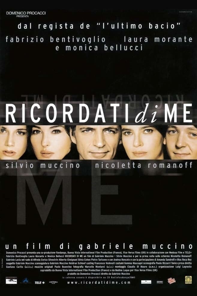 Пам’ятай про мене ( 2003 )