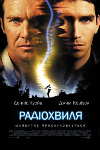 Радіочастота / Радіохвиля ( 2000 )