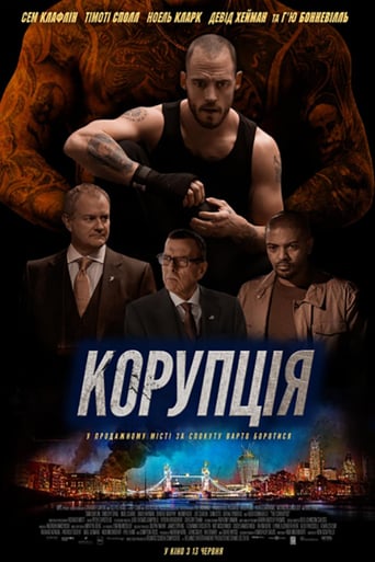 Корупція - 2019