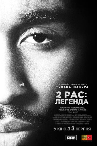 2Pac: Легенда - 2017