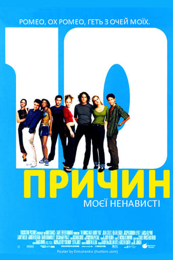 10 причин моєї ненависті ( 1999 )