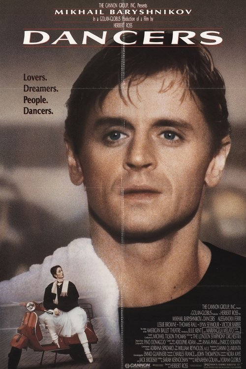 Танцюристи ( 1987 )