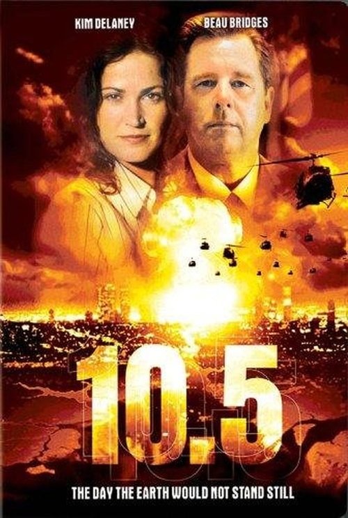 10,5 балів ( 2004 )